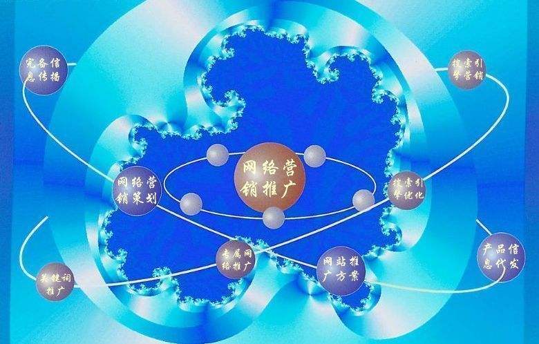 梅列新媒体运营企业需要掌握的网络推广技巧有哪些